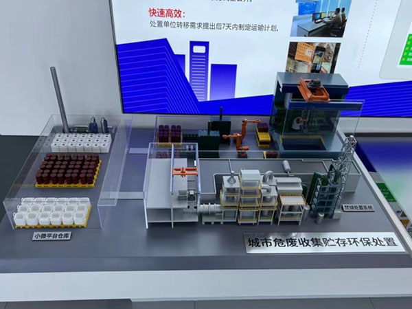沙盤模型制作